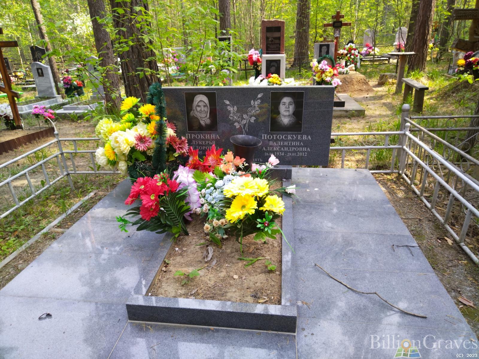 Прокина Лукерья Федоровна