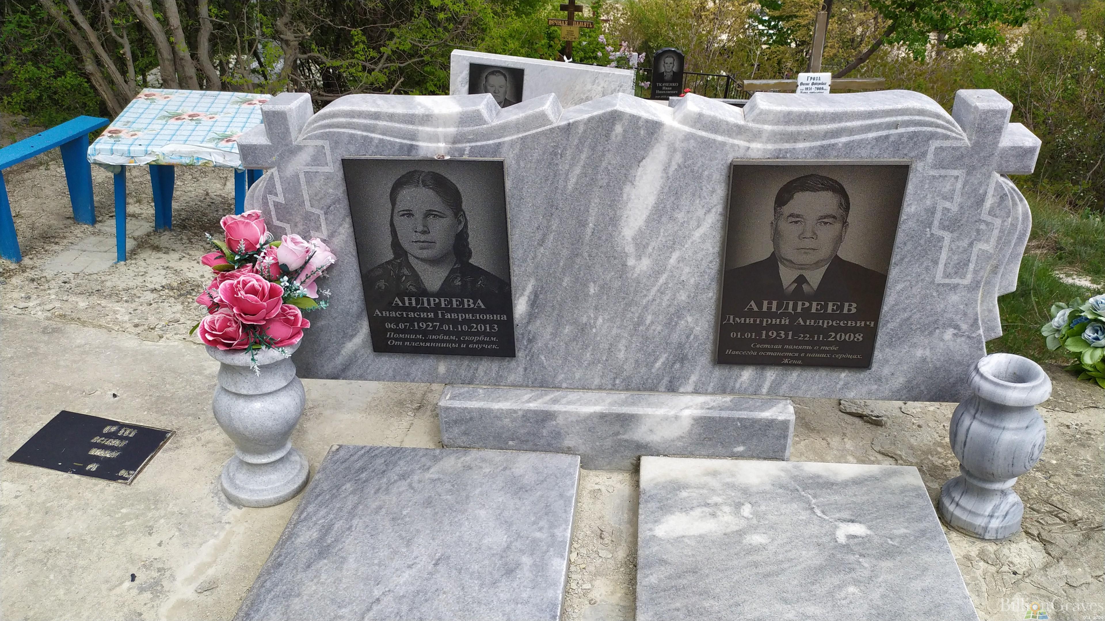 Андреев Дмитрий Андреевич