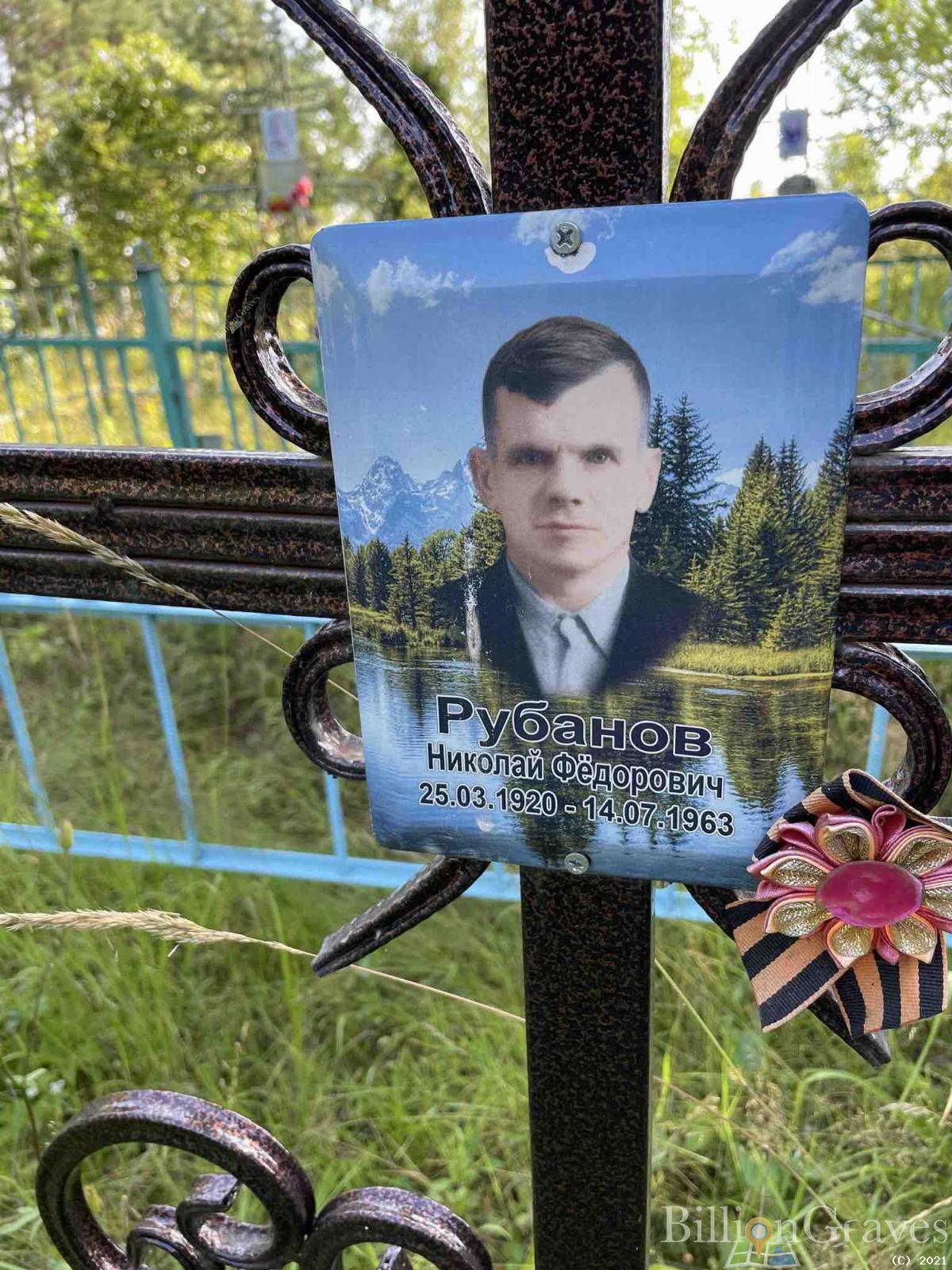 Рубанов Николай Федорович