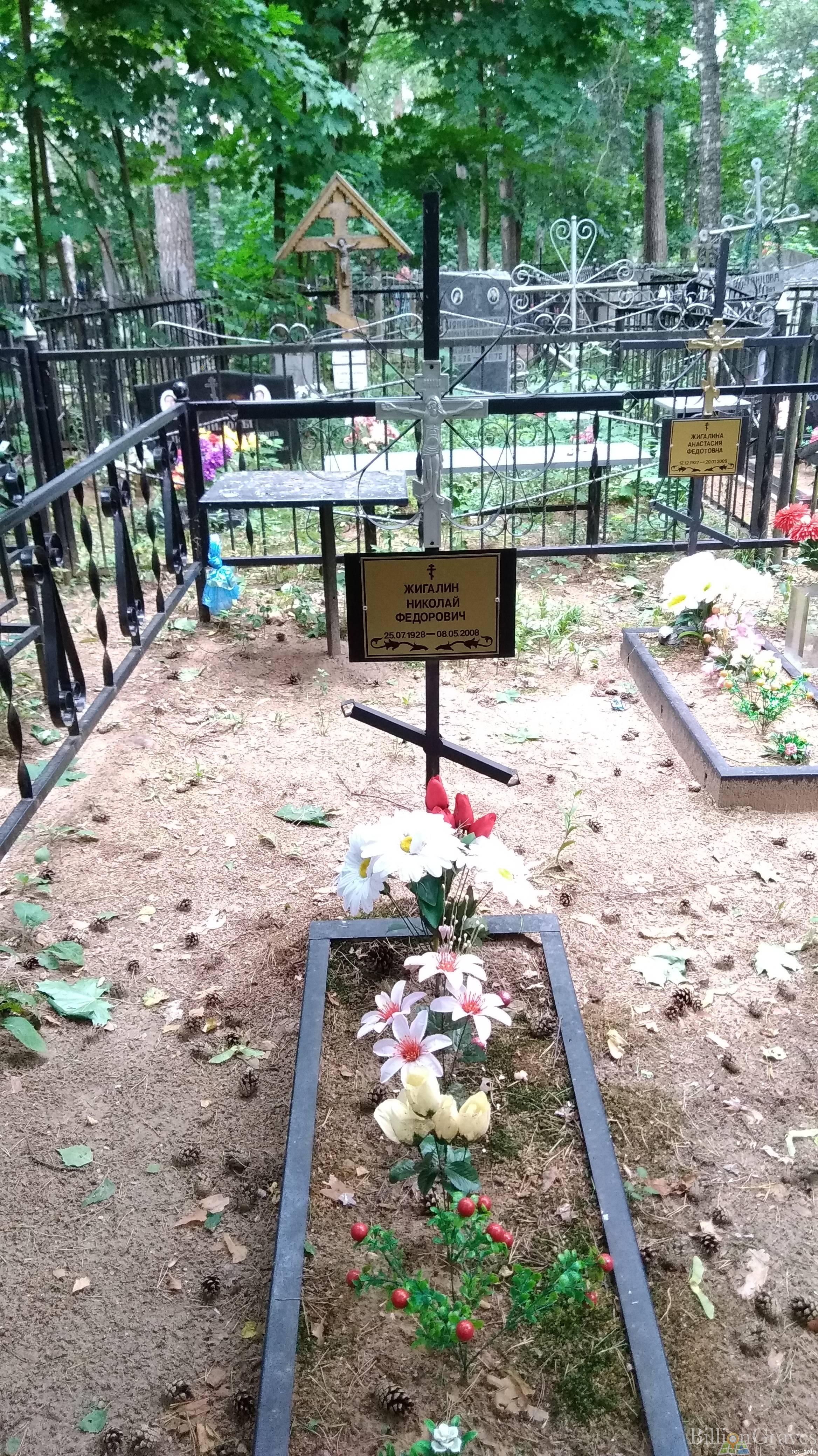 Жигалин Николай Федорович