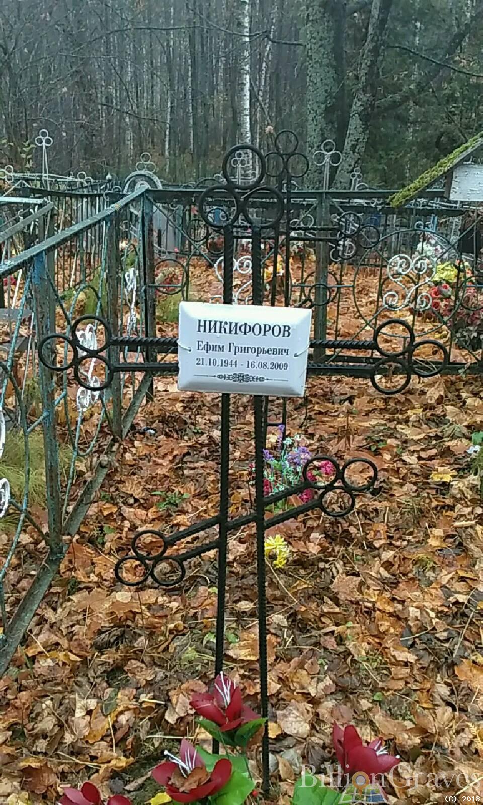 Никифоров Ефим Григорьевич