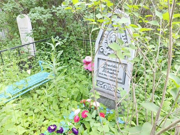Фролова Анастасия Павловна