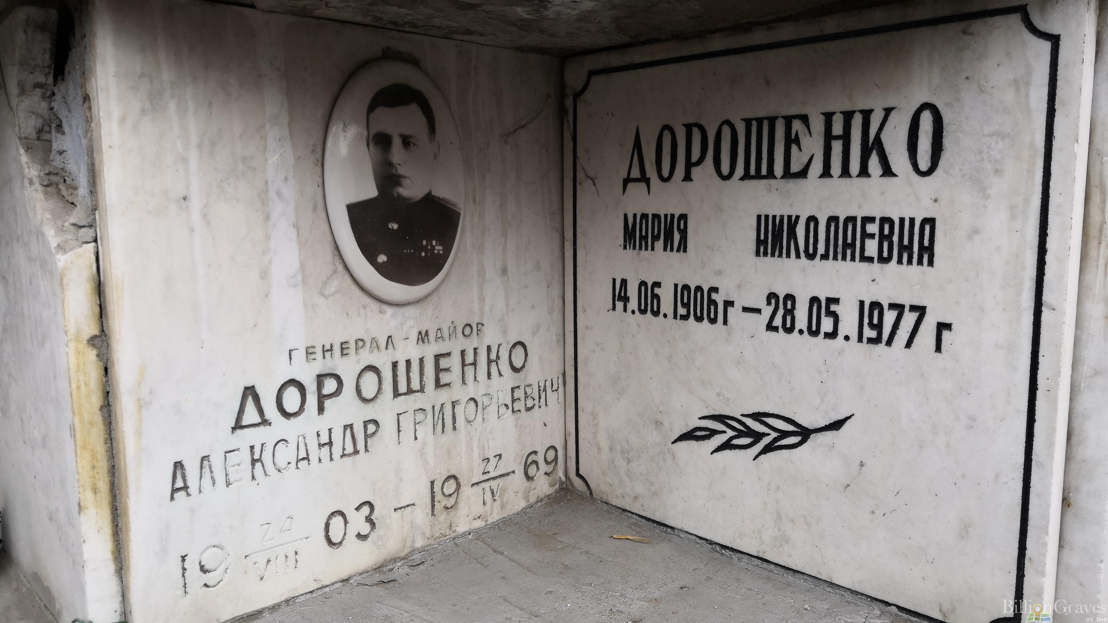 Дорошенко Александр Григорьевич