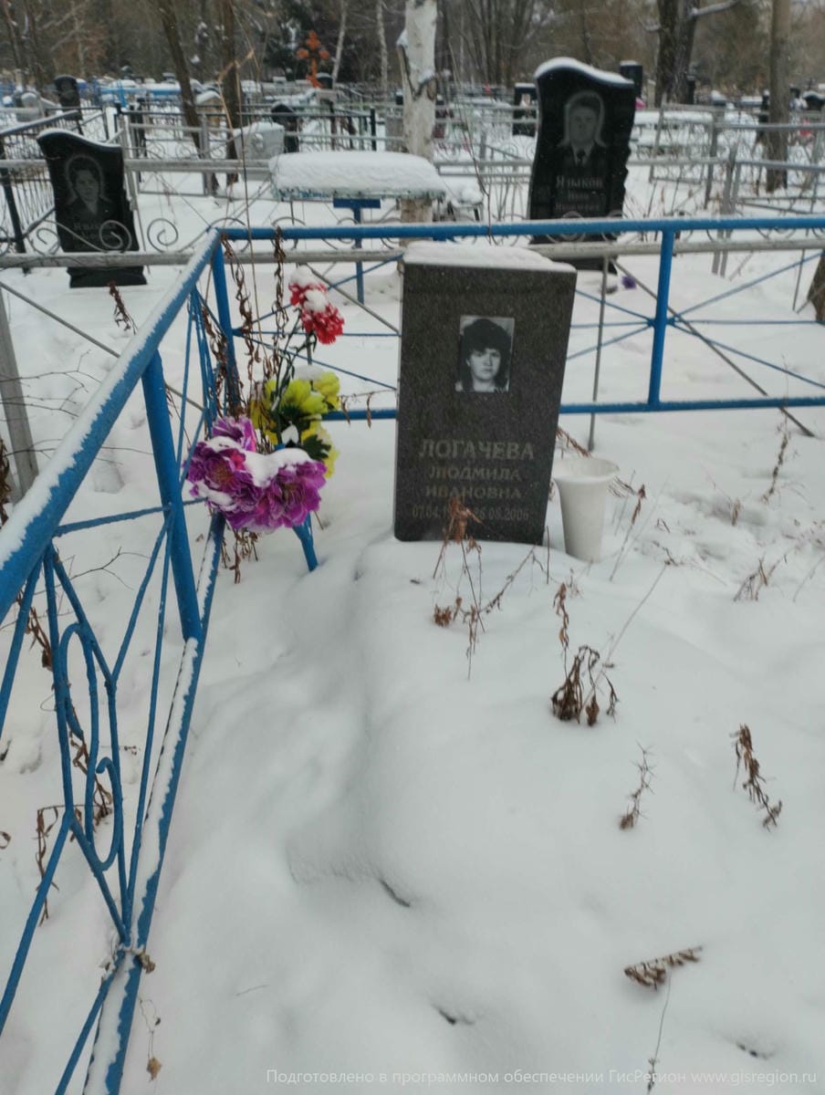 Логачева Людмила Ивановна