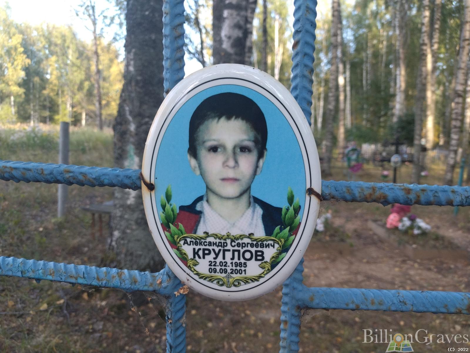 Круглов Александр Сергеевич