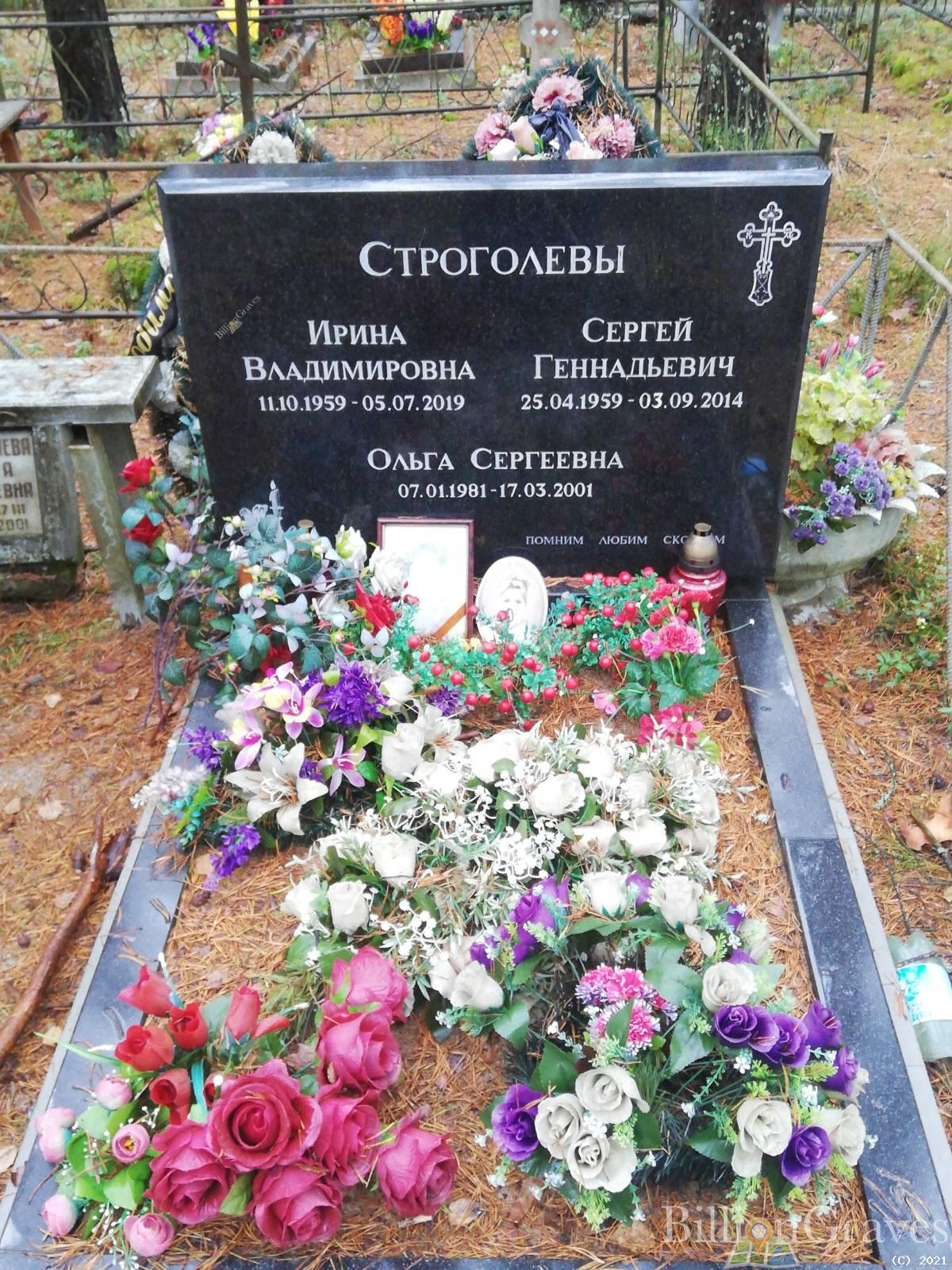Строголев Сергей Геннадьевич