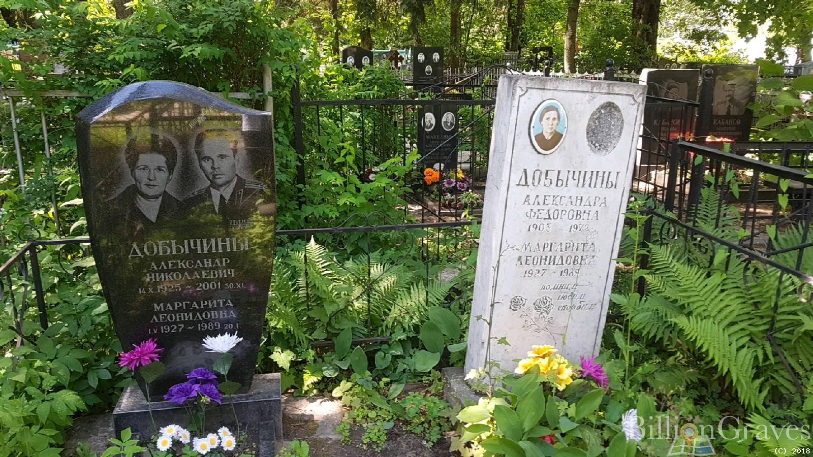 Добычина Маргарита Леонидовна