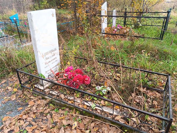 Григорьев Василий Яковлевич