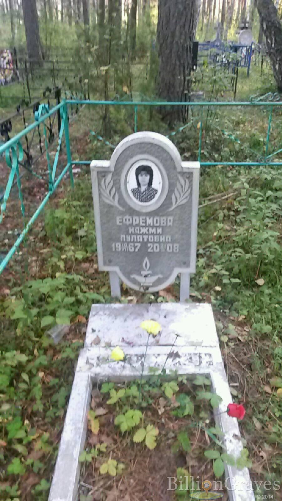Ефремова Нажми Пулатовна