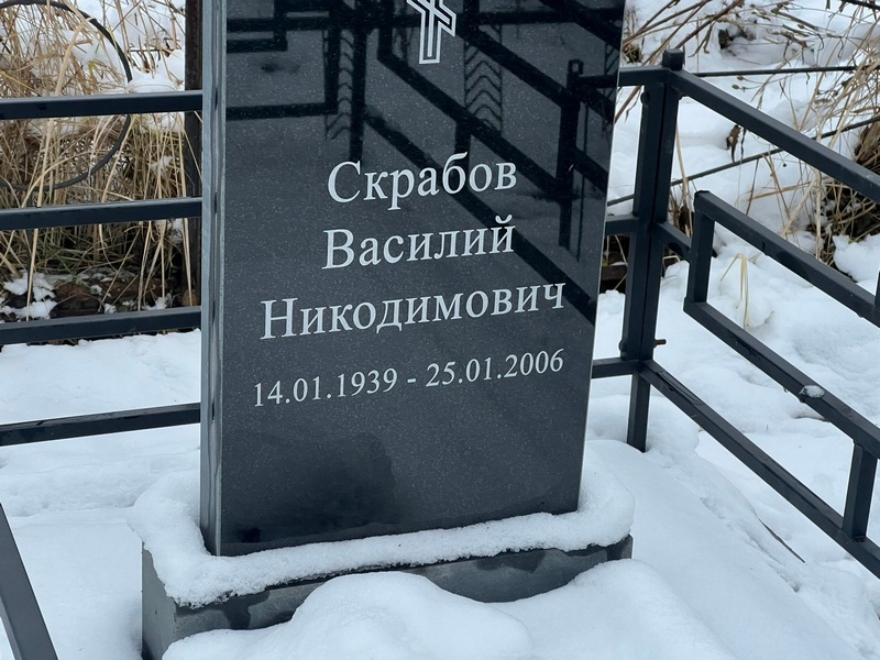 Скрабов