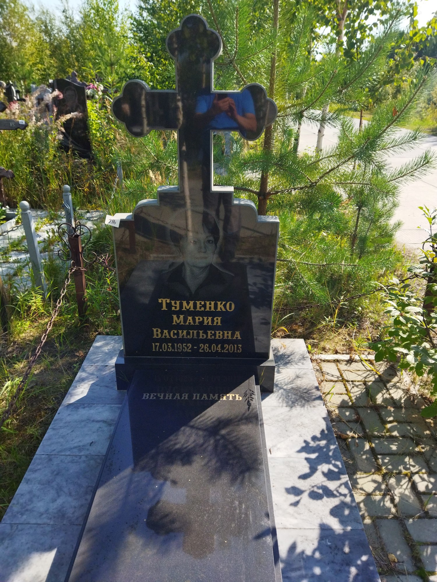 Туменко Мария Васильевна