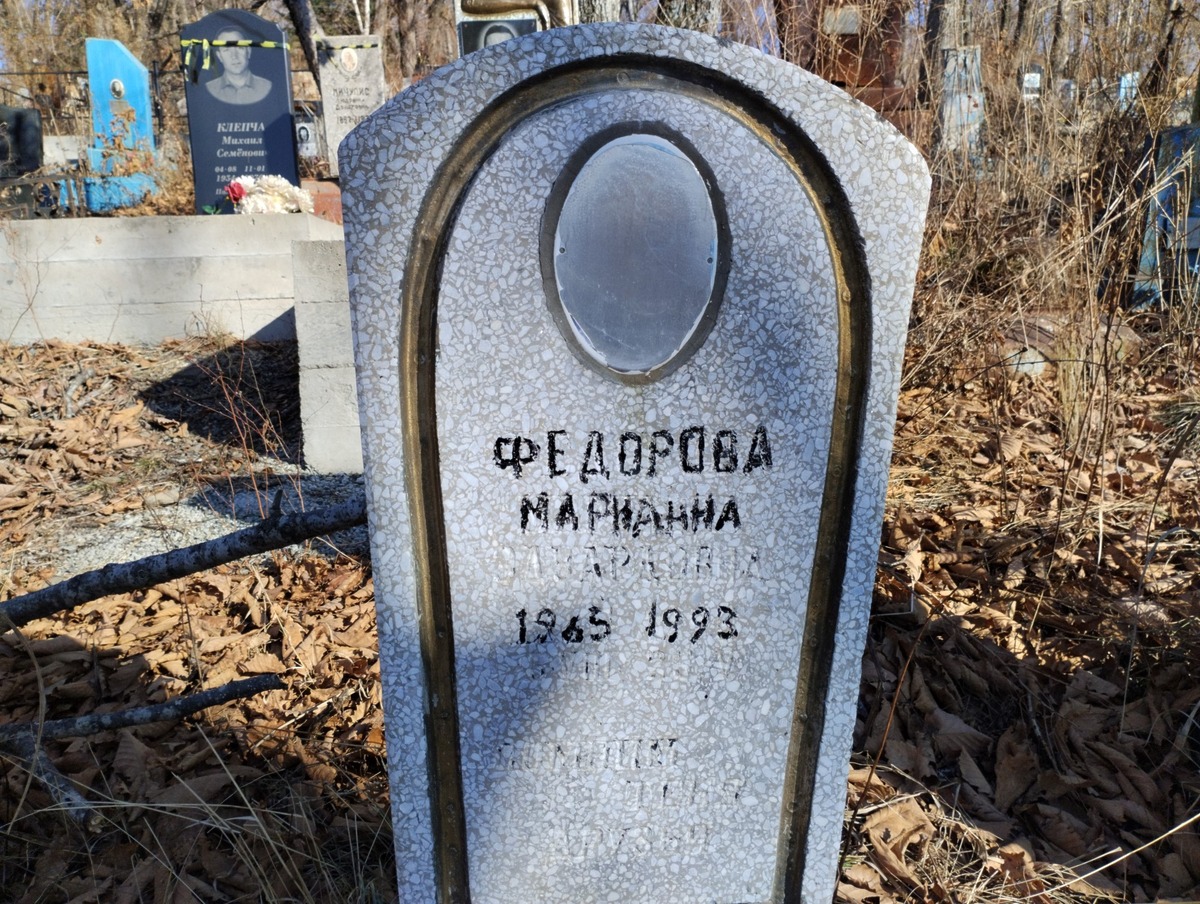 Федорова Марианна Эдуардовна