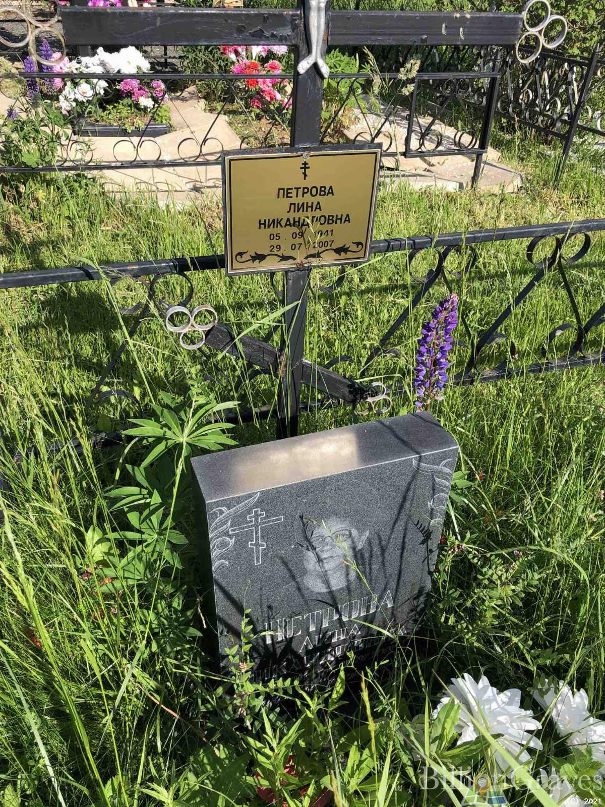 Петрова Лина Никандровна