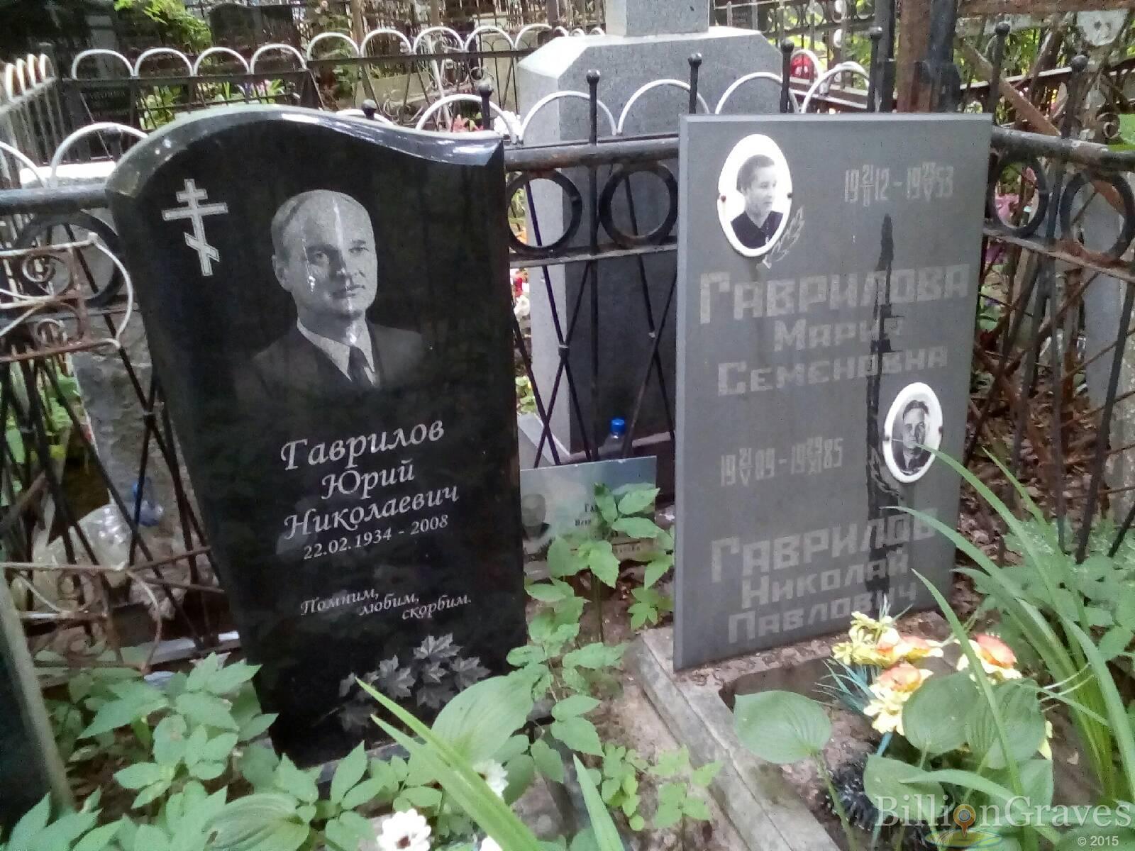 гаврилов николай павлович