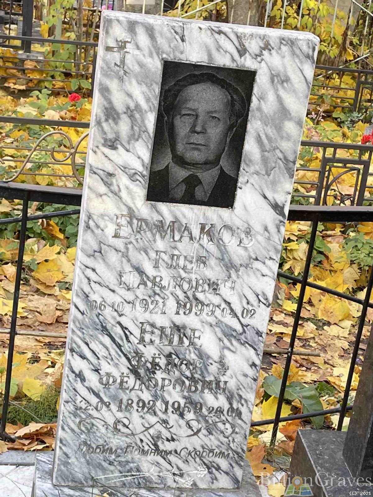 Ермаков Глеб Павлович