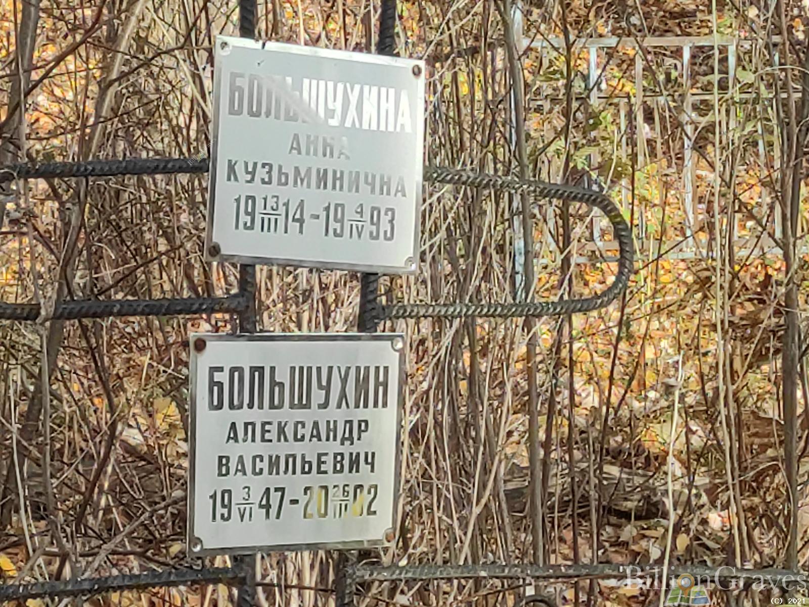Большухина Анна Кузьминична