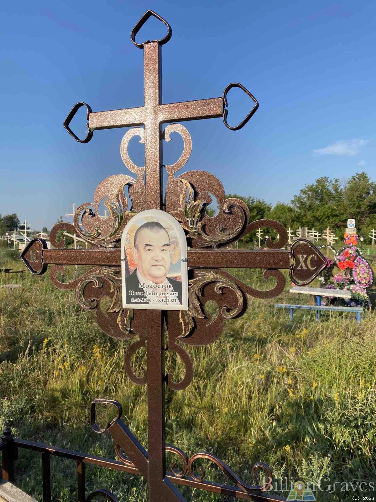 Молостов Иван Дмитриевич