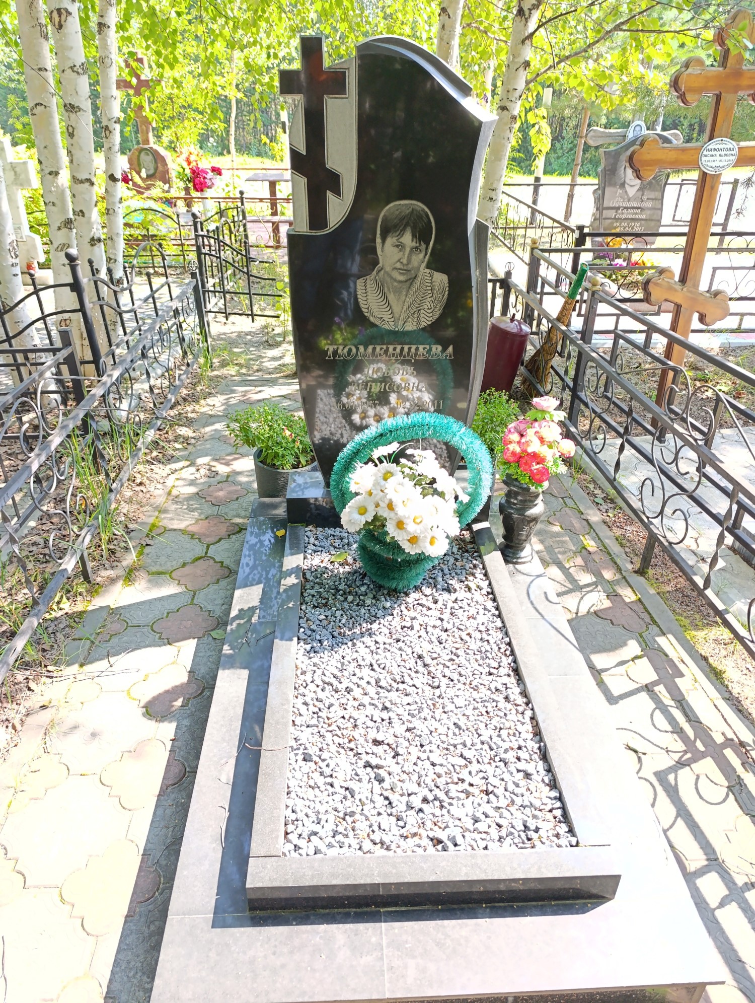 Тюменцева Любовь Денисовна