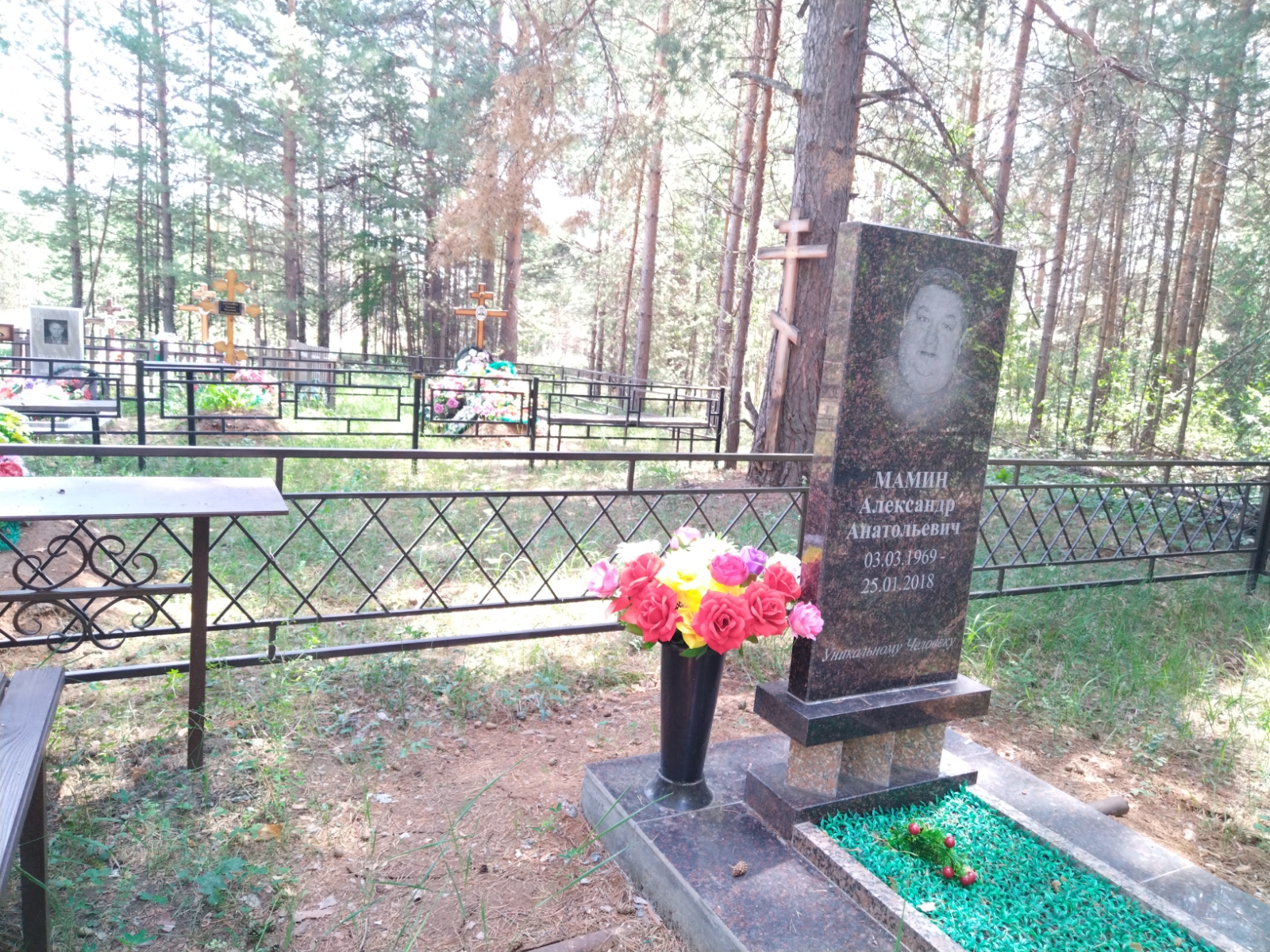 Мамин Александр Анатольевич