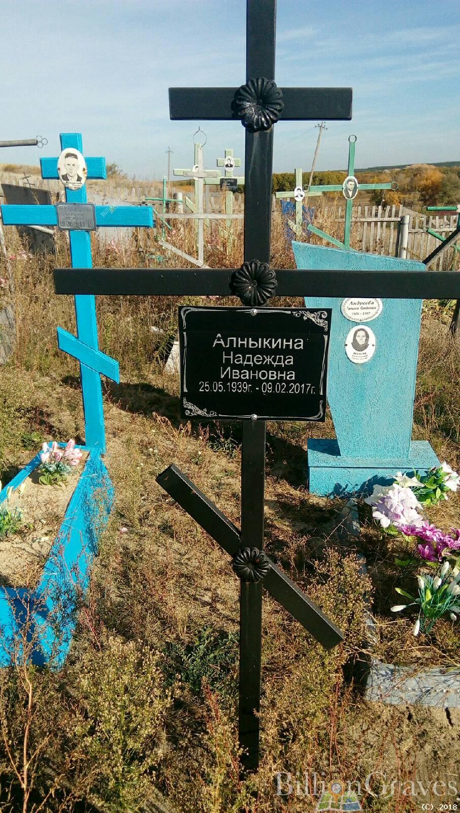 Алныкина Надежда Ивановна