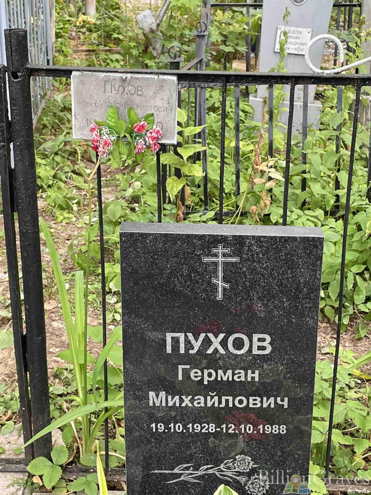 Пухов Герман Михайлович