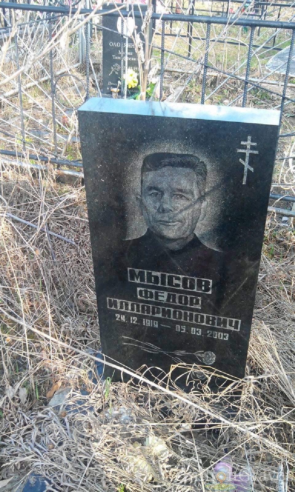 Мысов Федор Илларионович