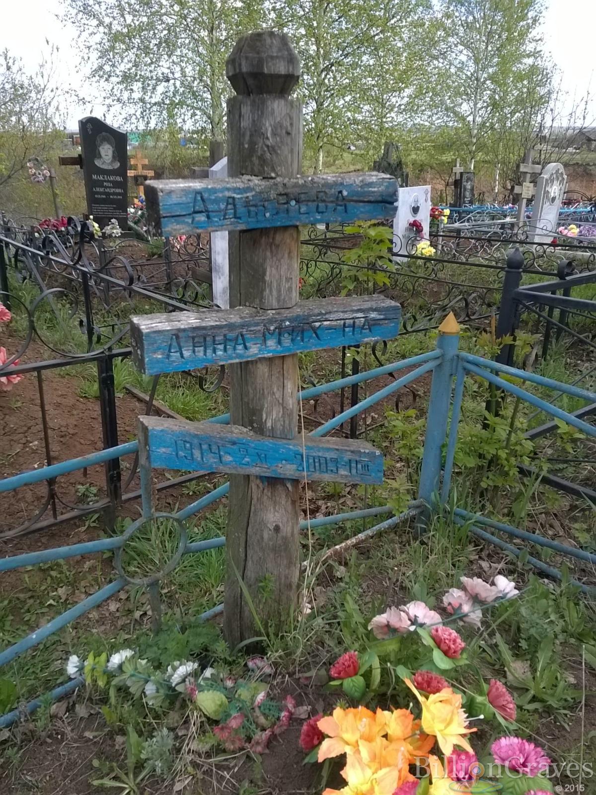 Адылева Анна Михайловна