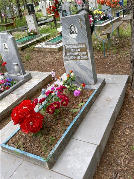 Трубникова Анна Анисимовна