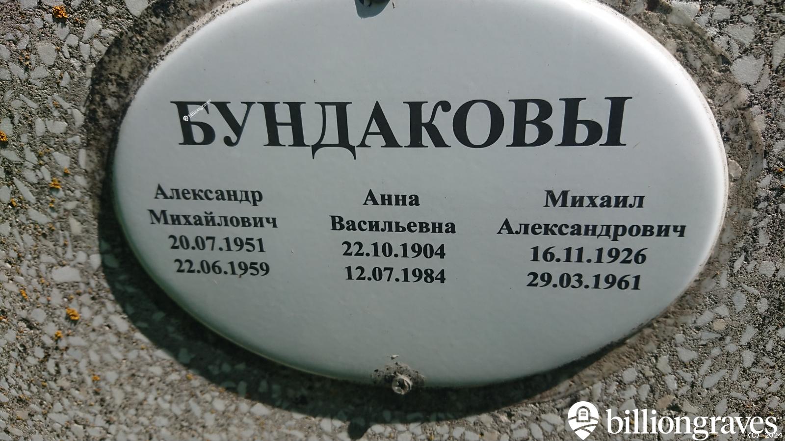 Бундакова Анна Васильевна
