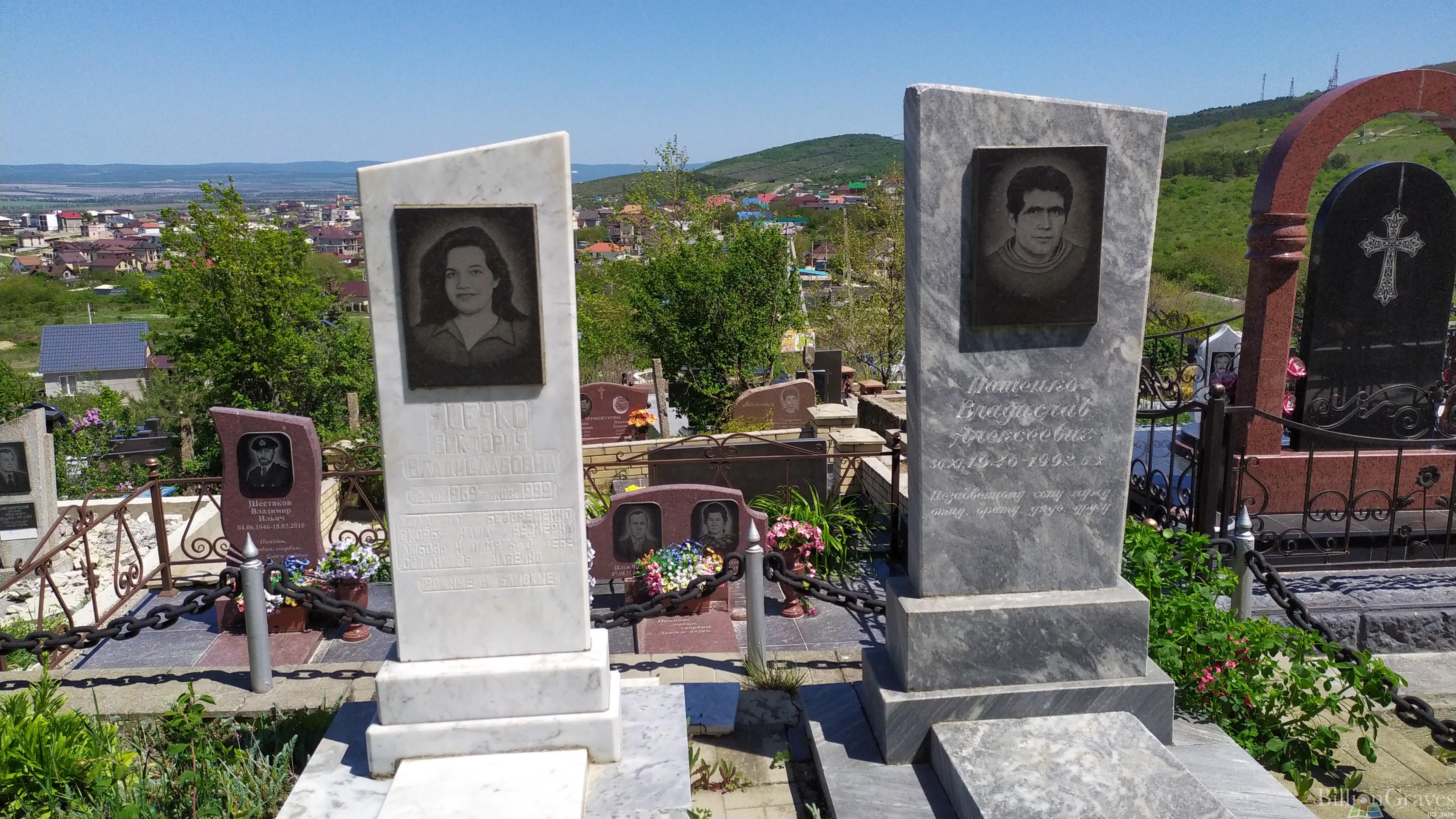 Яцечко Виктория Владиславовна