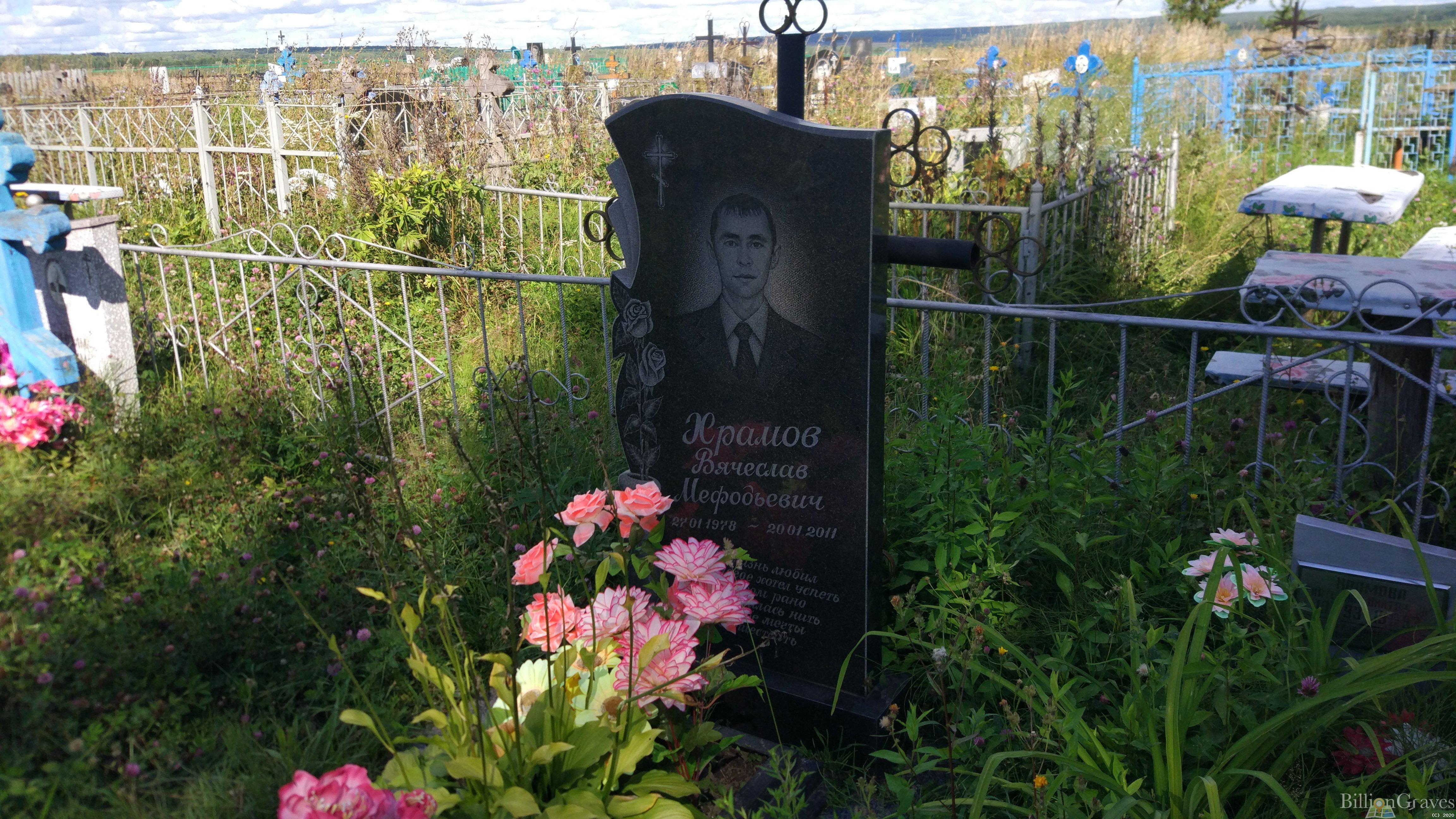 Храмов Вячеслав Мефодьевич