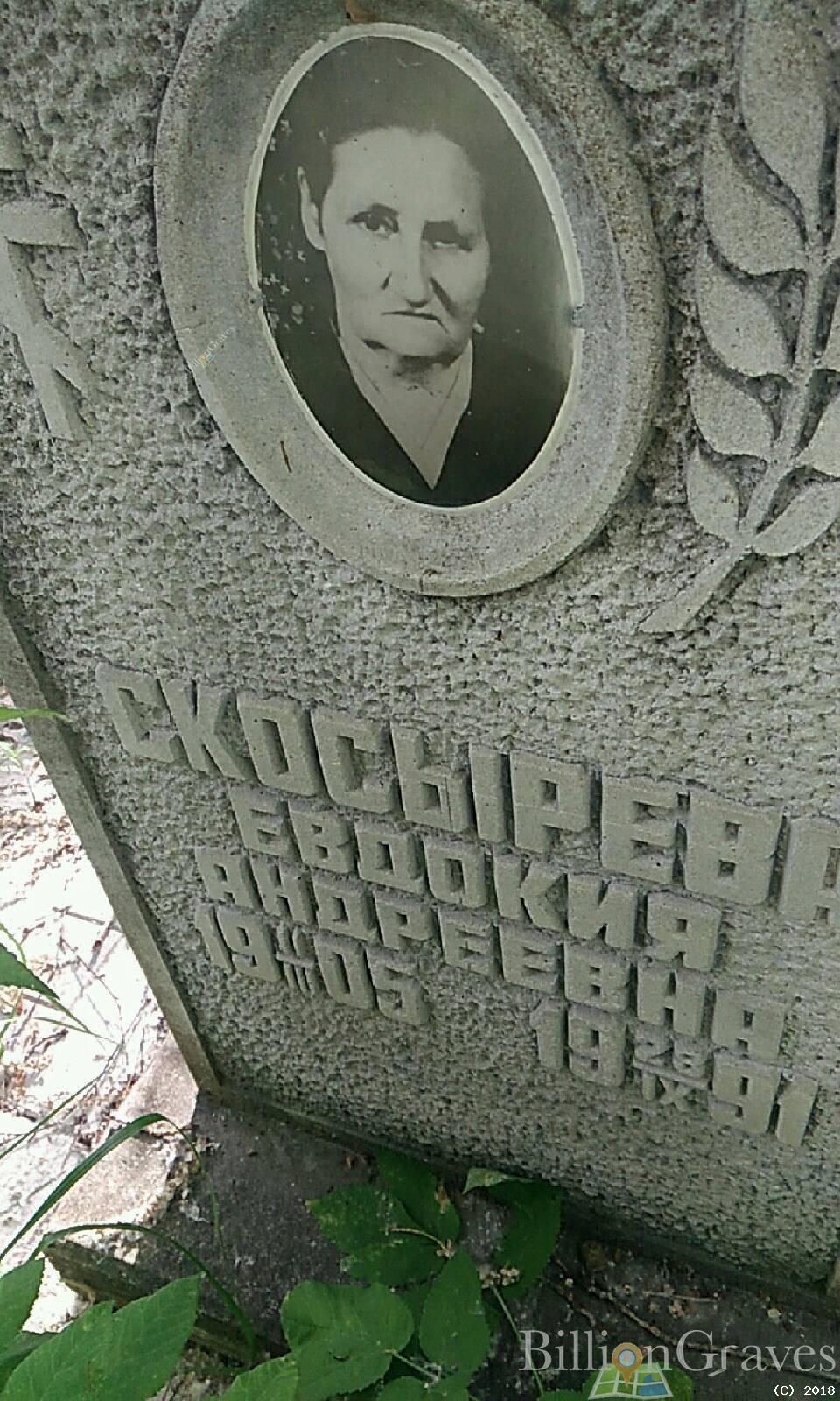 Косырев Фёдор Михайлович