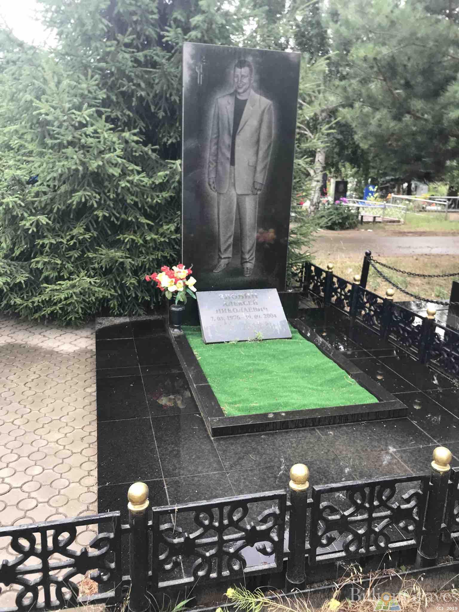Злобин Алексей Николаевич