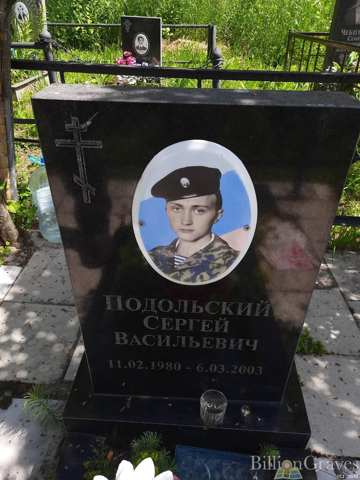 Подольский Сергей Васильевич