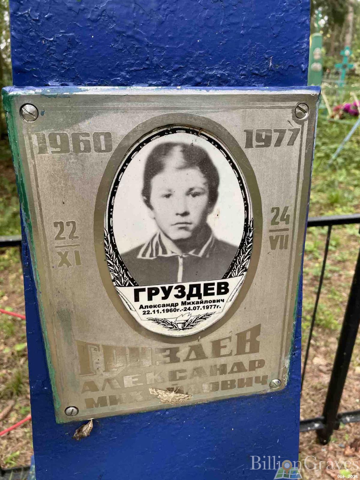 Груздев Александр Михайлович