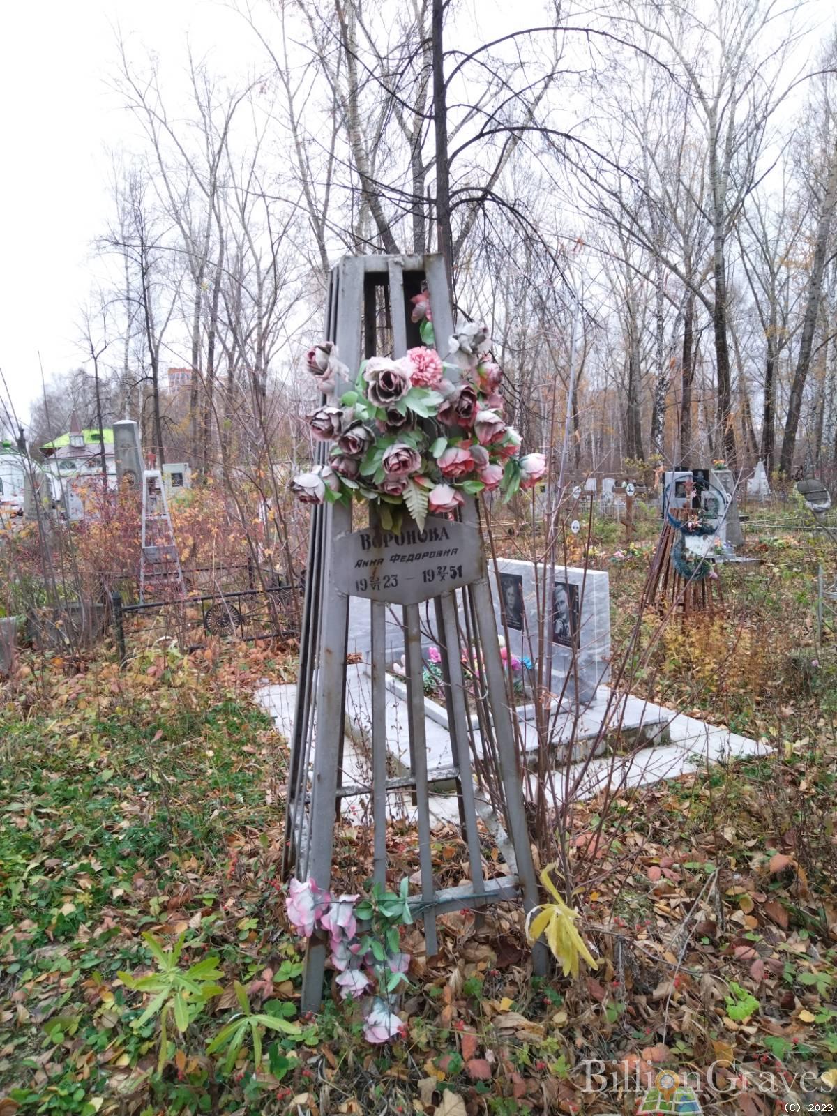 Воронова Анна Федоровна