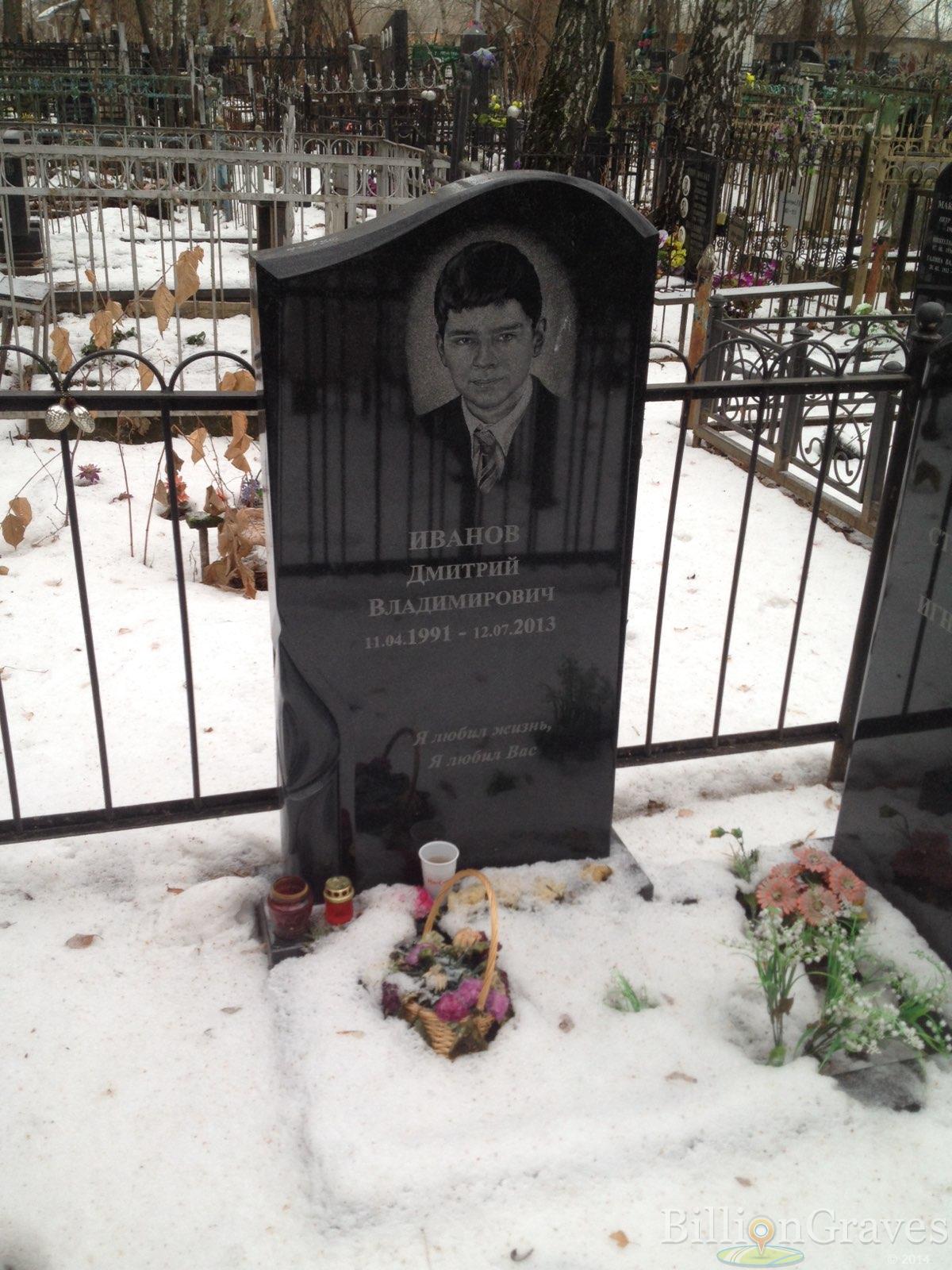 Иванов Дмитрий Владимирович