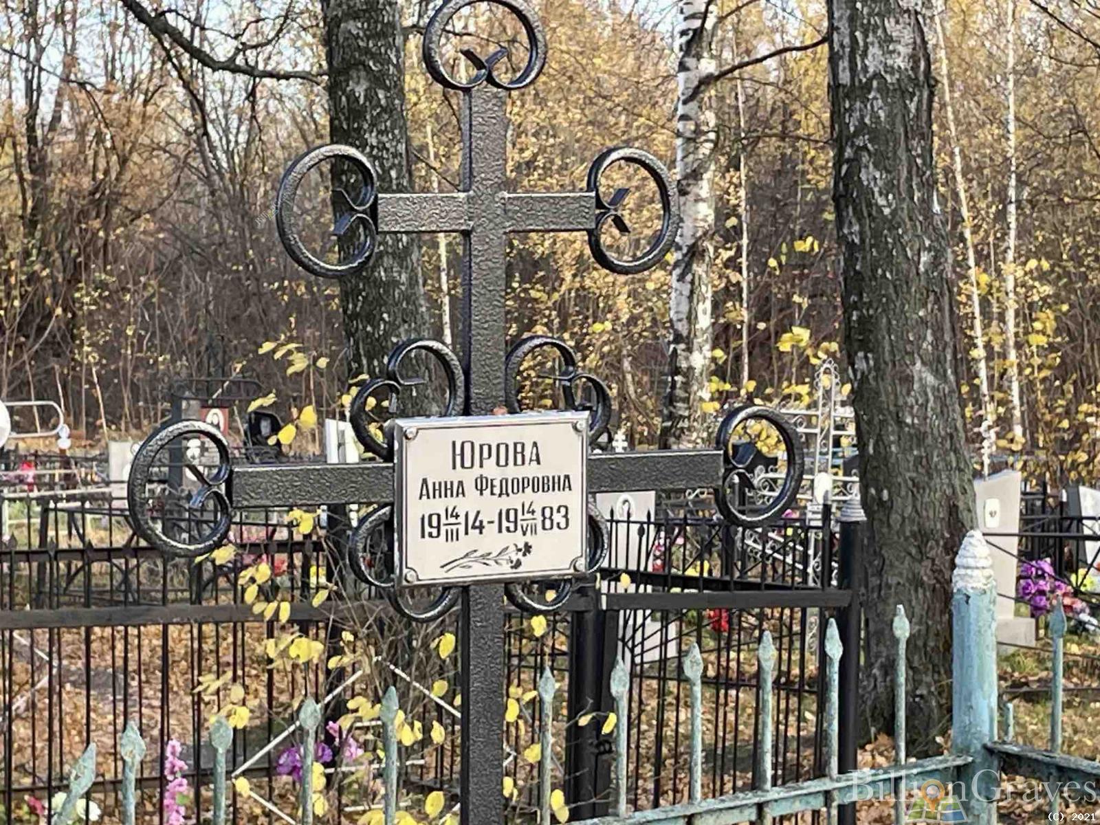 Юрова Анна Федоровна