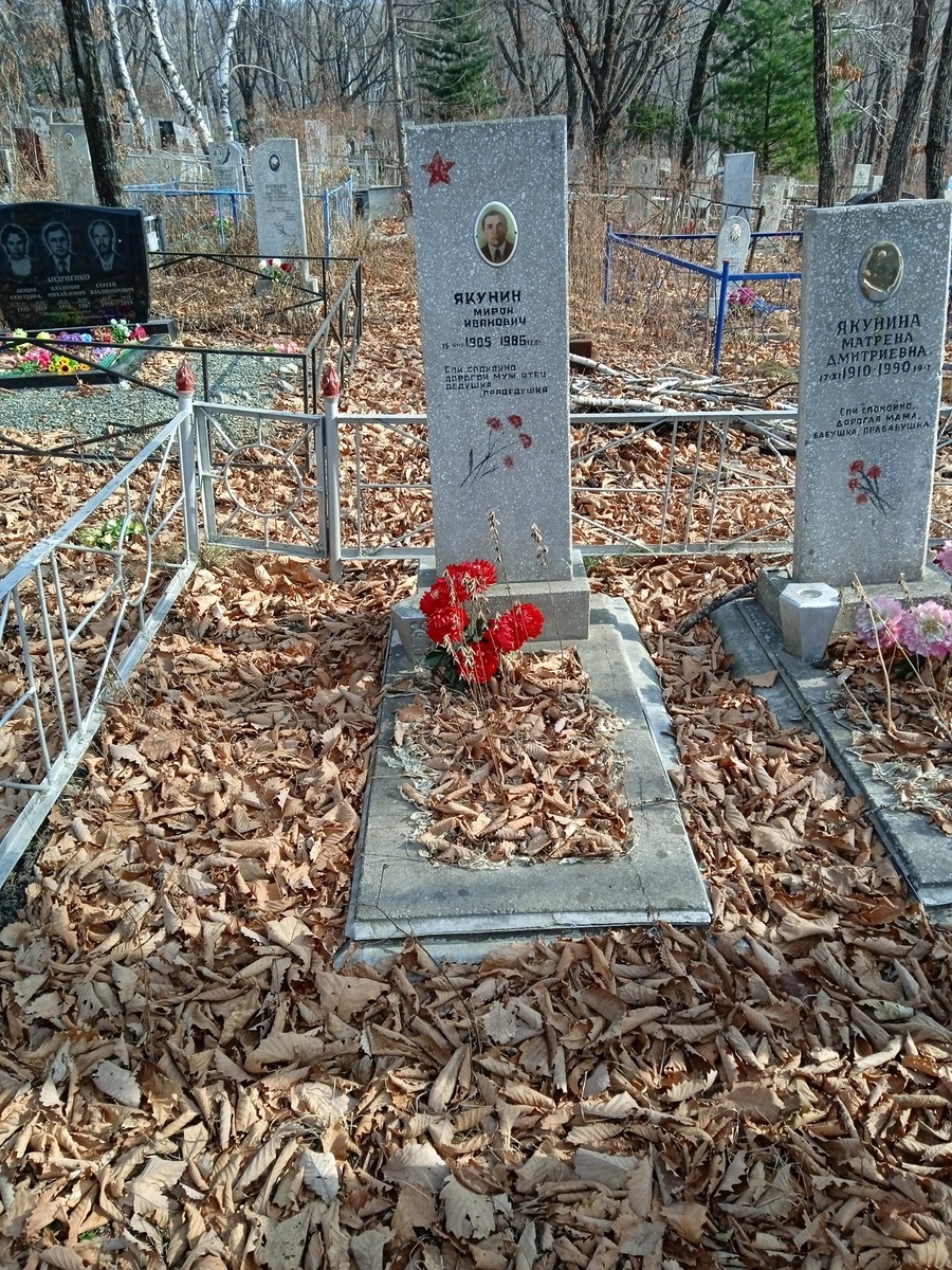 Якунин Мирон Иванович
