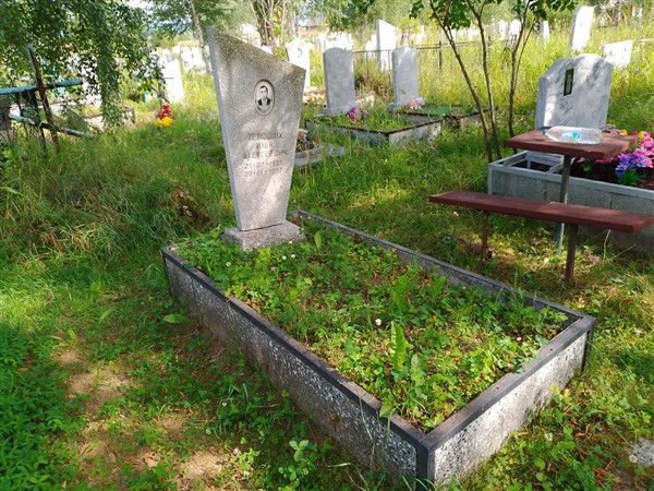 Тетюцких Илья Алексеевич