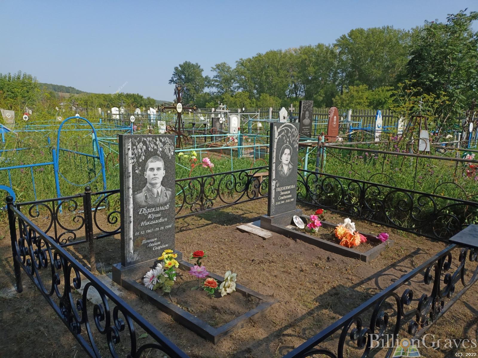Евдокимов Юрий Николаевич