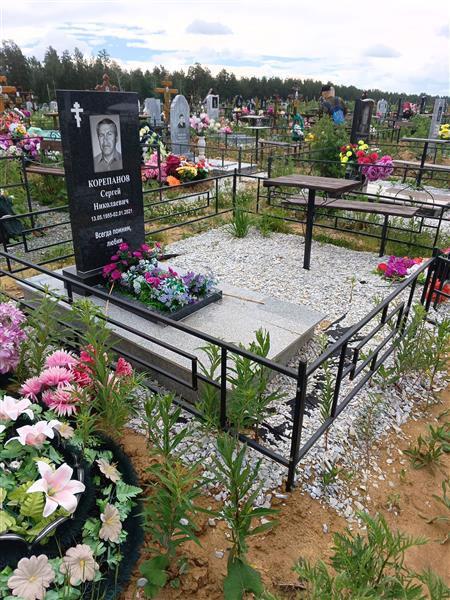 Корепанов Сергей Николаевич