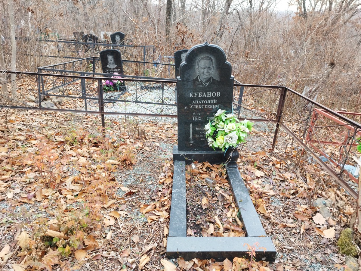 Кубанов Анатолий Алексеевич
