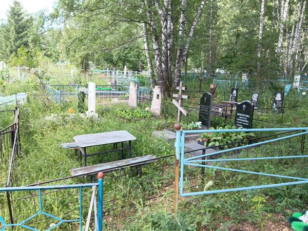 Пенчугов Василий Иванович