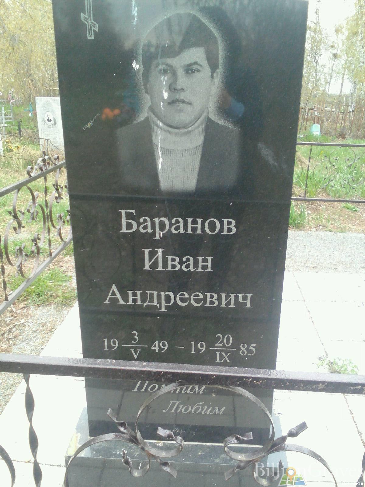Баранов Иван Андреевич