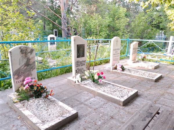 Кисельников Илья Алексеевич