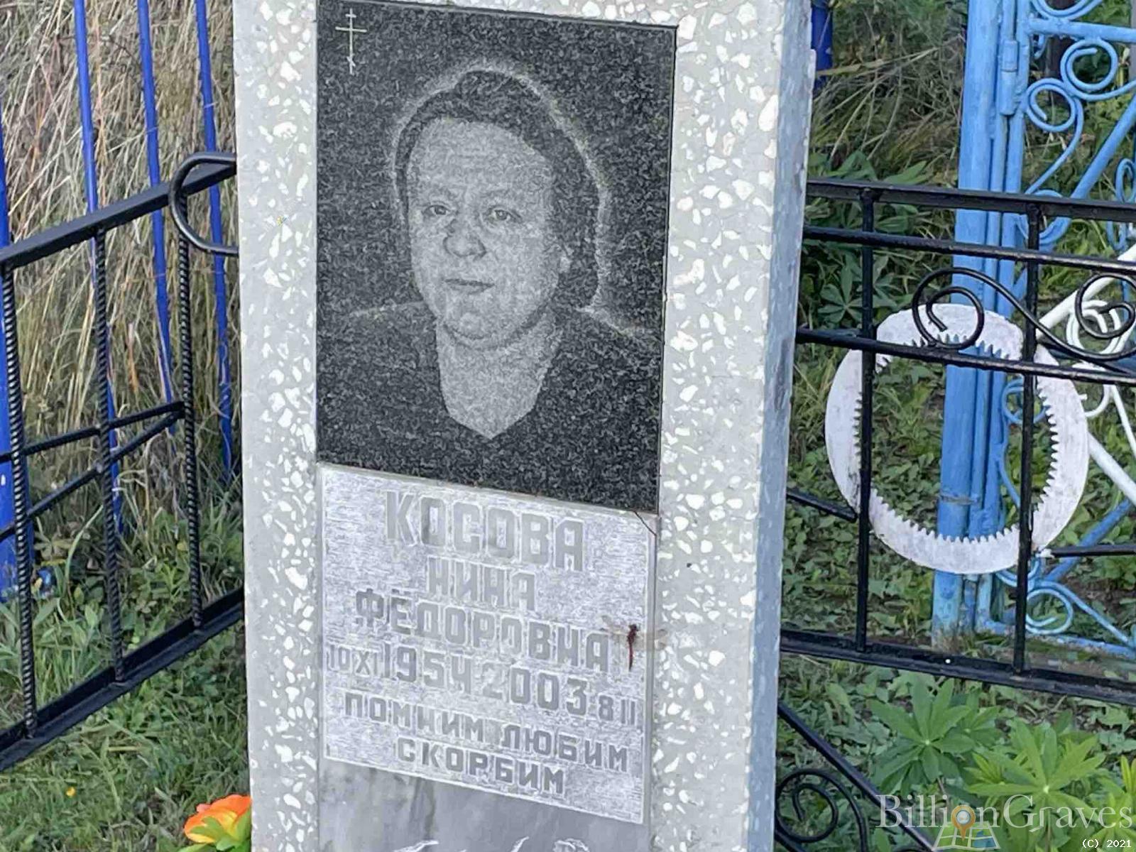 Косова Нина Федоровна
