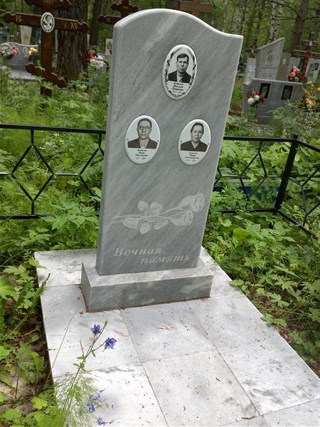 Котегов Борис Николаевич