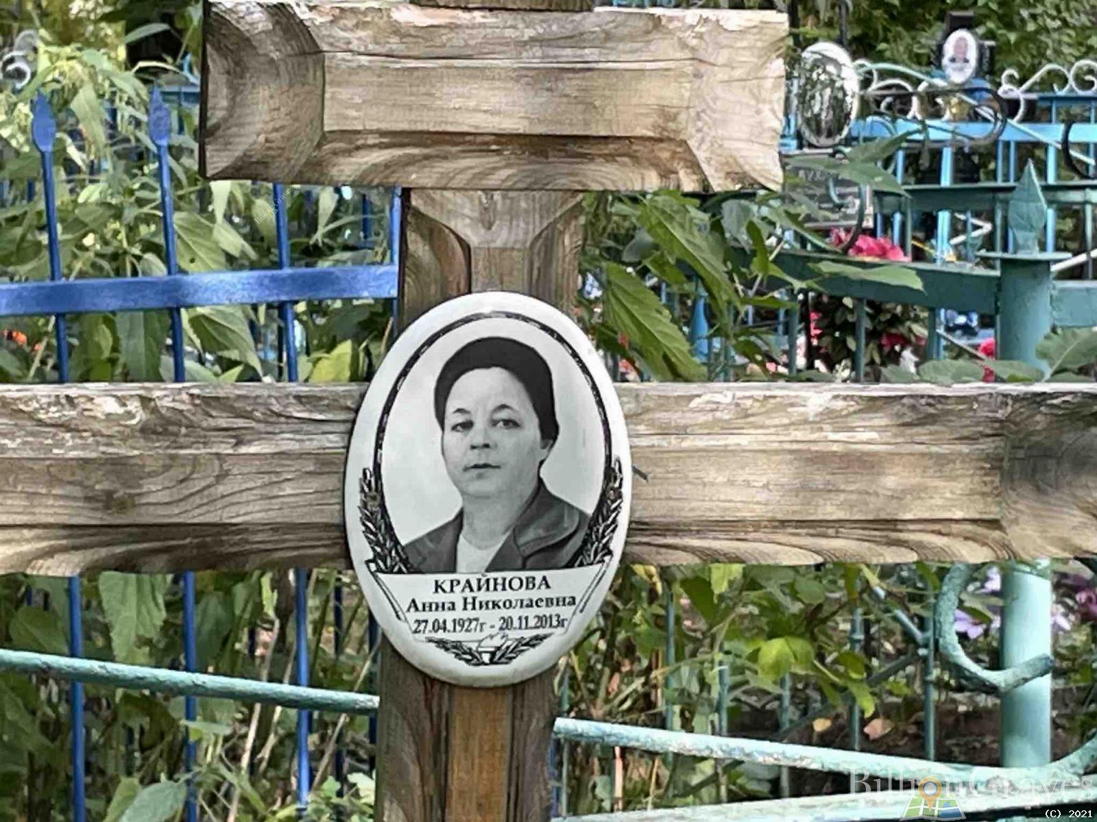 Крайнова Анна Николаевна