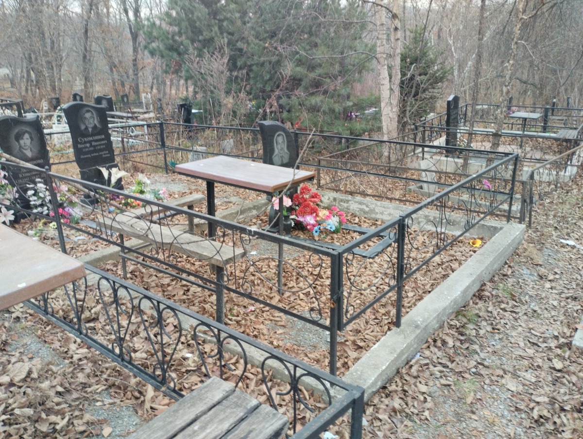Сухомлинов Виктор Иванович